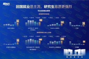 开云官网注册下载不了怎么办截图3