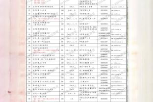 贝蒂斯体育总监：阿布德追求者很多，但贝蒂斯对任何人都有吸引力