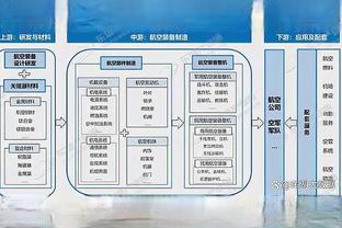 菲利克斯本场数据：2次射正，传球成功率90%获评7.5分